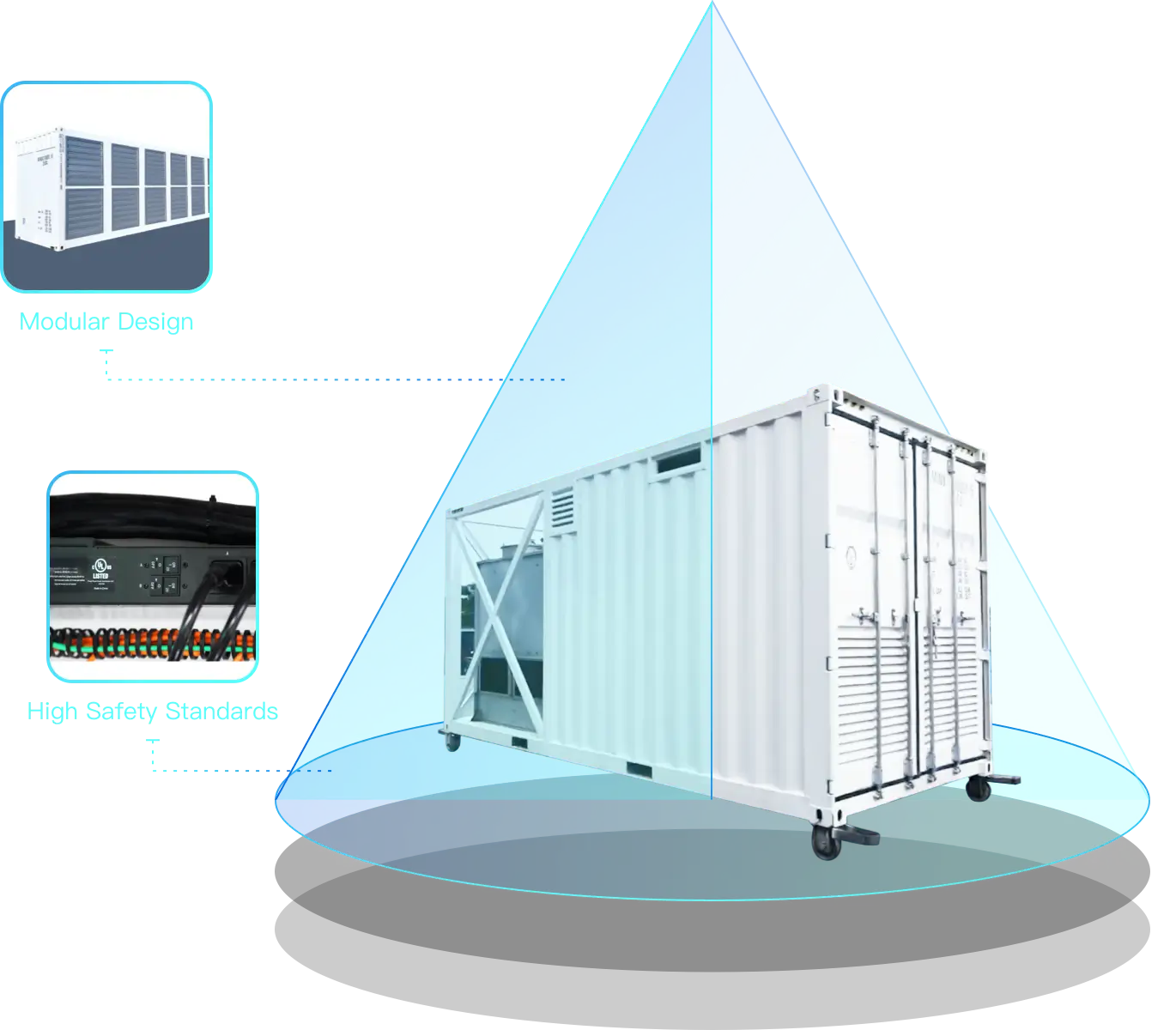 Modular design concept of Minerbase mining containers